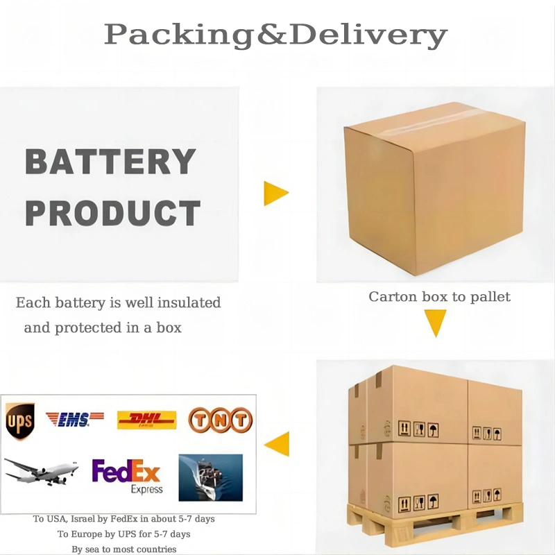 12.8V 6400mAh Rechargeable LiFePO4 Battery Pack